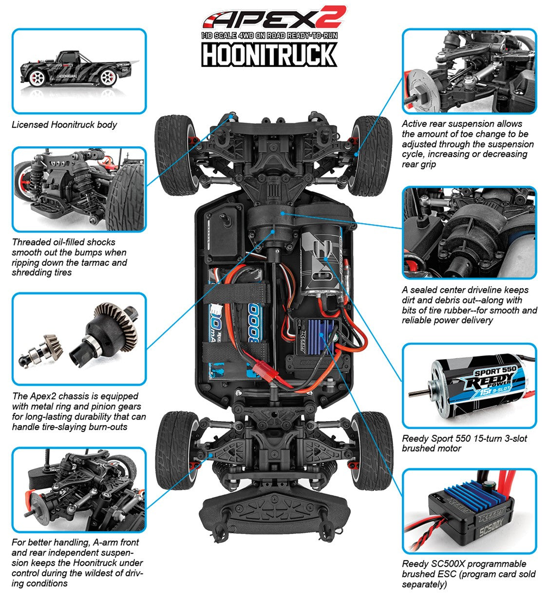 Apex2 Hoonitruck 1/10 On-Road 4wd RTR