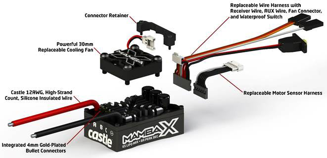 Mamba X & Sensored Motor Combo 25.2V WP ESC & 1406-2200KV