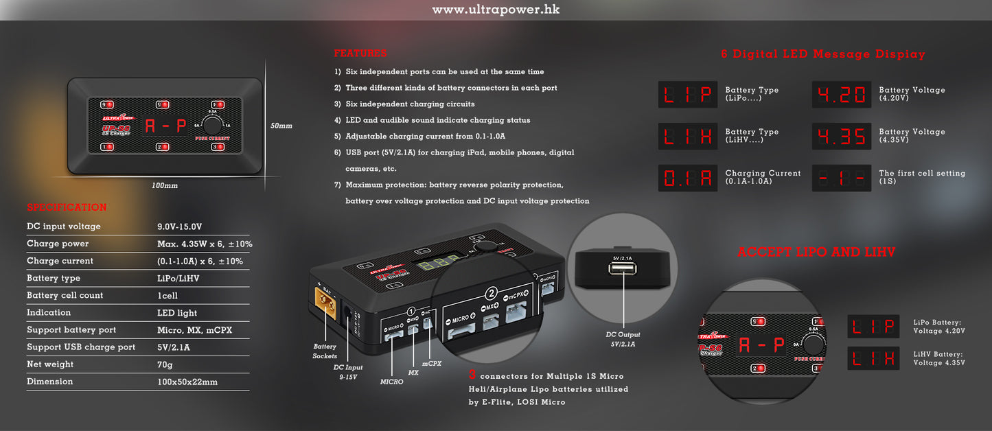 UPS6 25W 1S x 6 Compact DC Charger